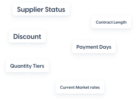 Pricing function_horizontal